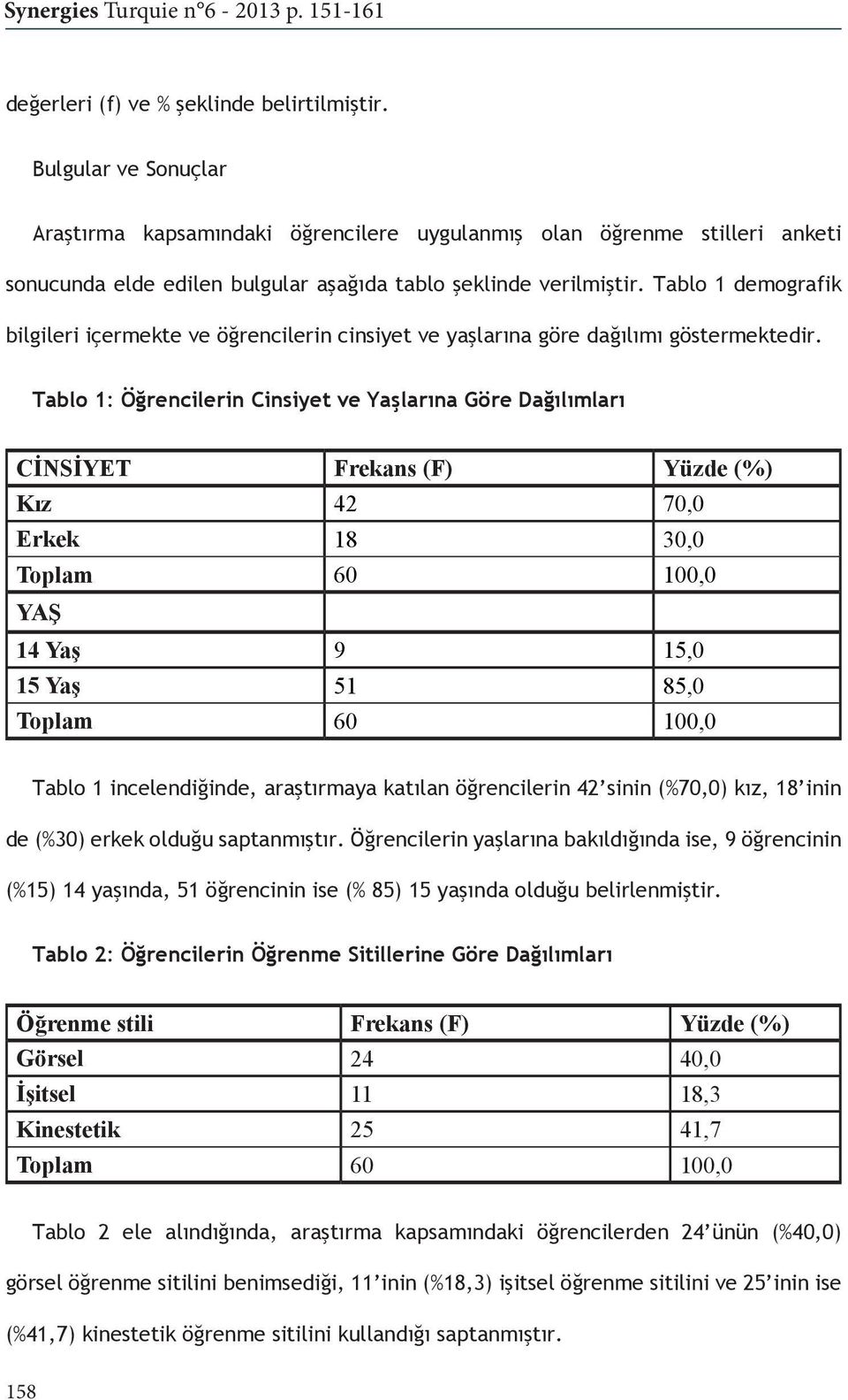 Tablo 1 demografik bilgileri içermekte ve öğrencilerin cinsiyet ve yaşlarına göre dağılımı göstermektedir.