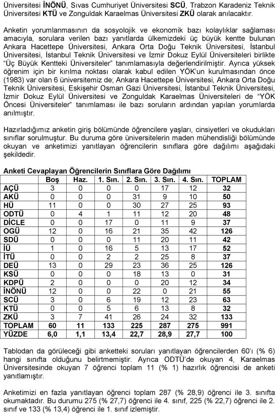 Doğu Teknik Üniversitesi, İstanbul Üniversitesi, İstanbul Teknik Üniversitesi ve İzmir Dokuz Eylül Üniversiteleri birlikte Üç Büyük Kentteki Üniversiteler tanımlamasıyla değerlendirilmiştir.