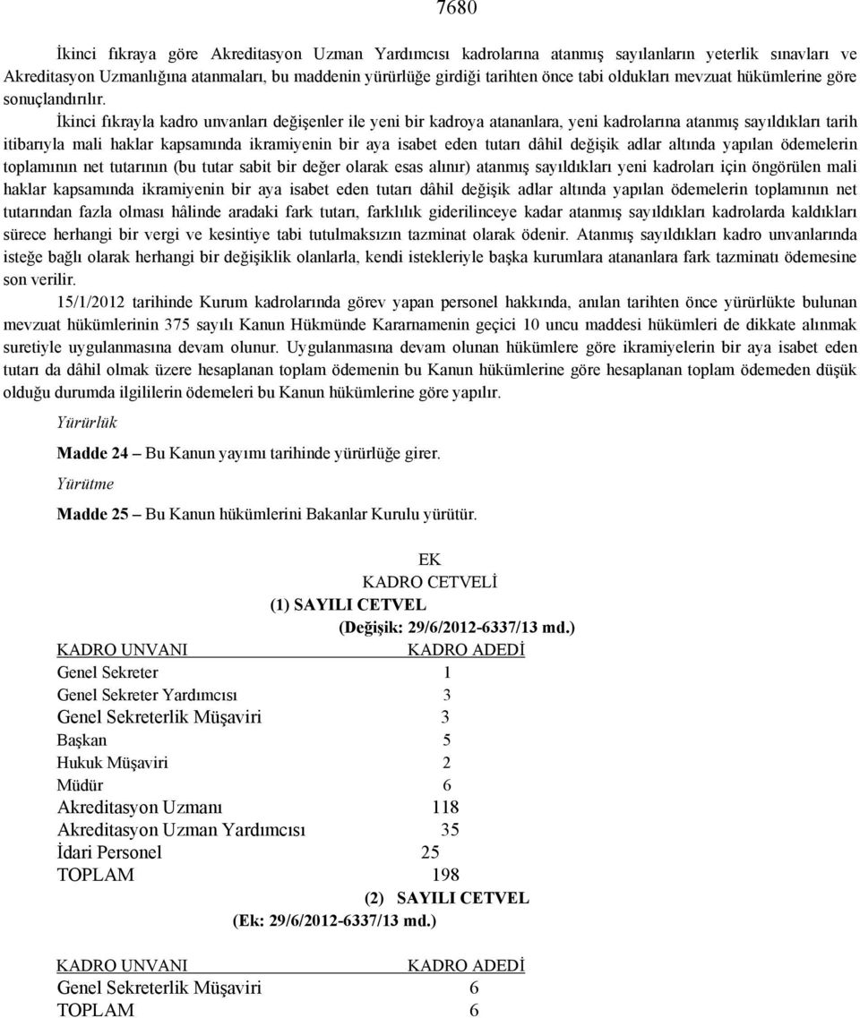 İkinci fıkrayla kadro unvanları değişenler ile yeni bir kadroya atananlara, yeni kadrolarına atanmış sayıldıkları tarih itibarıyla mali haklar kapsamında ikramiyenin bir aya isabet eden tutarı dâhil