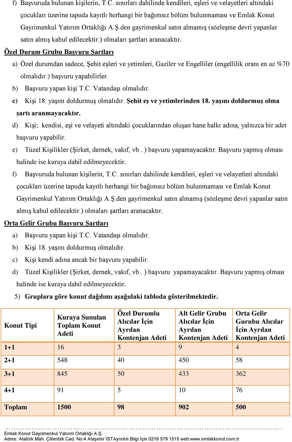 den gayrimenkul satın almamış (sözleşme devri yapanlar satın almış kabul edilecektir.) olmaları şartları aranacaktır.