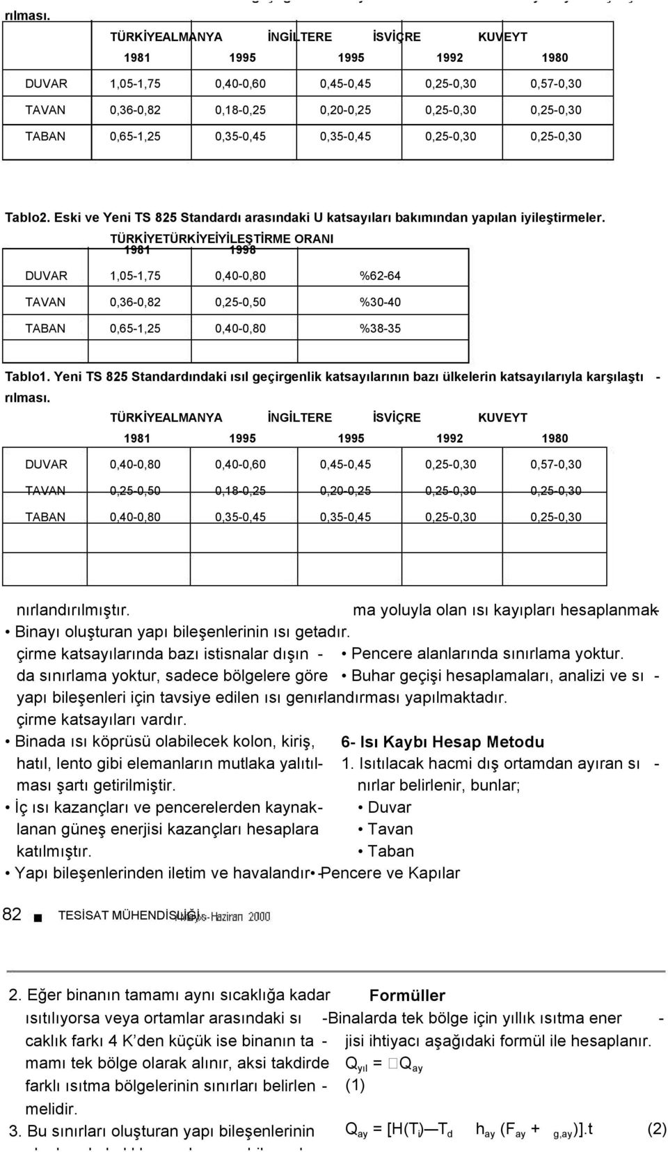 0,35-0,45 0,35-0,45 0,25-0,30 0,25-0,30 Tablo2. Eski ve Yeni TS 825 Standardı arasındaki U katsayıları bakımından yapılan iyileştirmeler.