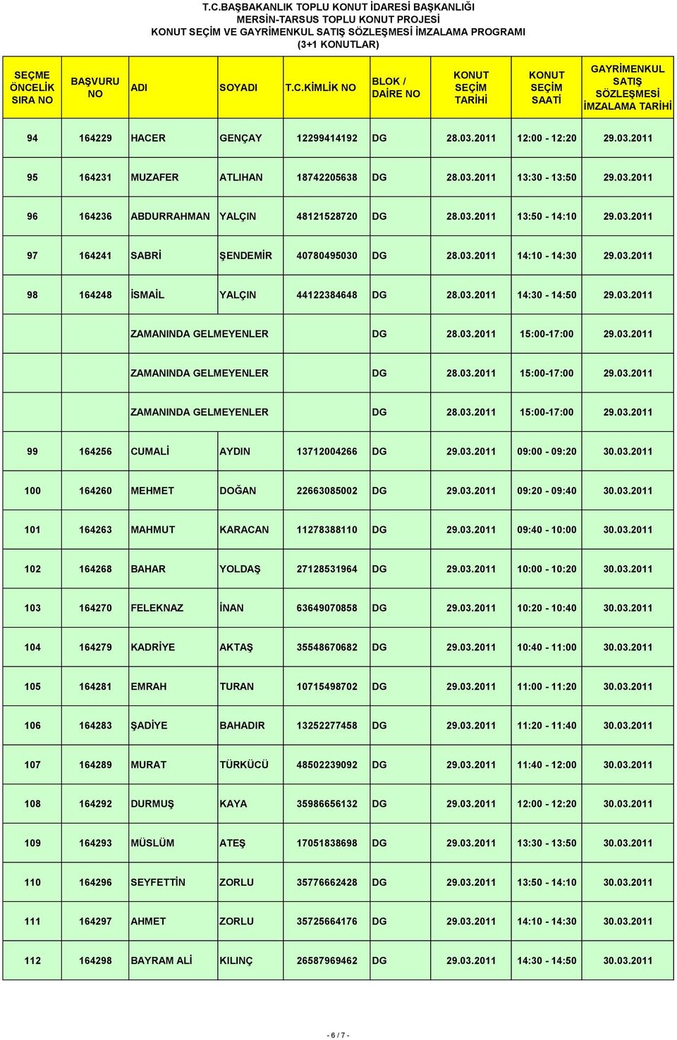 03.2011 14:30-14:50 29.03.2011 ZAMANINDA GELMEYENLER DG 28.03.2011 15:00-17:00 29.03.2011 ZAMANINDA GELMEYENLER DG 28.03.2011 15:00-17:00 29.03.2011 ZAMANINDA GELMEYENLER DG 28.03.2011 15:00-17:00 29.03.2011 99 164256 CUMALİ AYDIN 13712004266 DG 29.