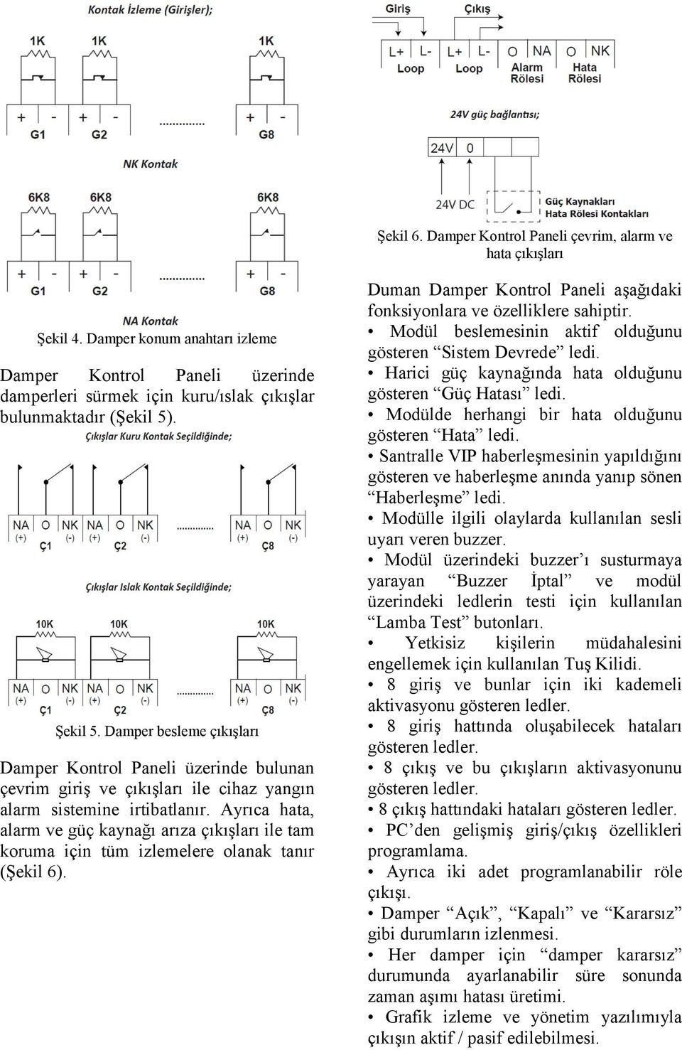 Ayrıca hata, alarm ve güç kaynağı arıza çıkışları ile tam koruma için tüm izlemelere olanak tanır (Şekil 6). Duman Damper Kontrol Paneli aşağıdaki fonksiyonlara ve özelliklere sahiptir.