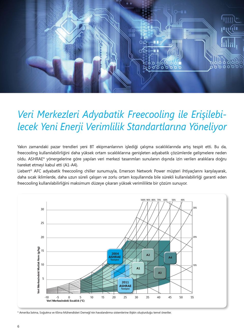 ASHRAE* yönergelerine göre yapılan veri merkezi tasarımları sunulanın dışında izin verilen aralıklara doğru hareket etmeyi kabul etti (A1-A4).