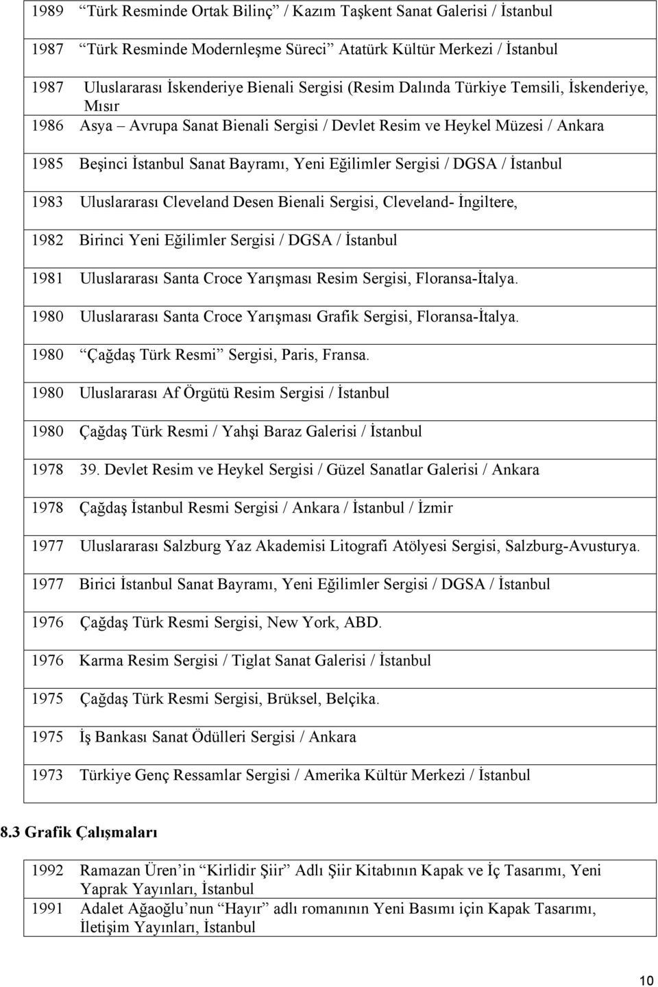 İstanbul 1983 Uluslararası Cleveland Desen Bienali Sergisi, Cleveland- İngiltere, 1982 Birinci Yeni Eğilimler Sergisi / DGSA / İstanbul 1981 Uluslararası Santa Croce Yarışması Resim Sergisi,