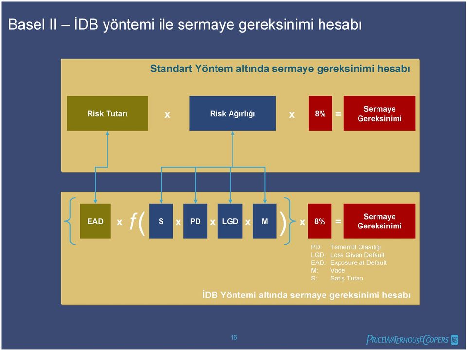 = EAD S PD LGD M 8% Sermaye Gereksinimi PD: Temerrüt Olasılığı LGD: Loss Given Default