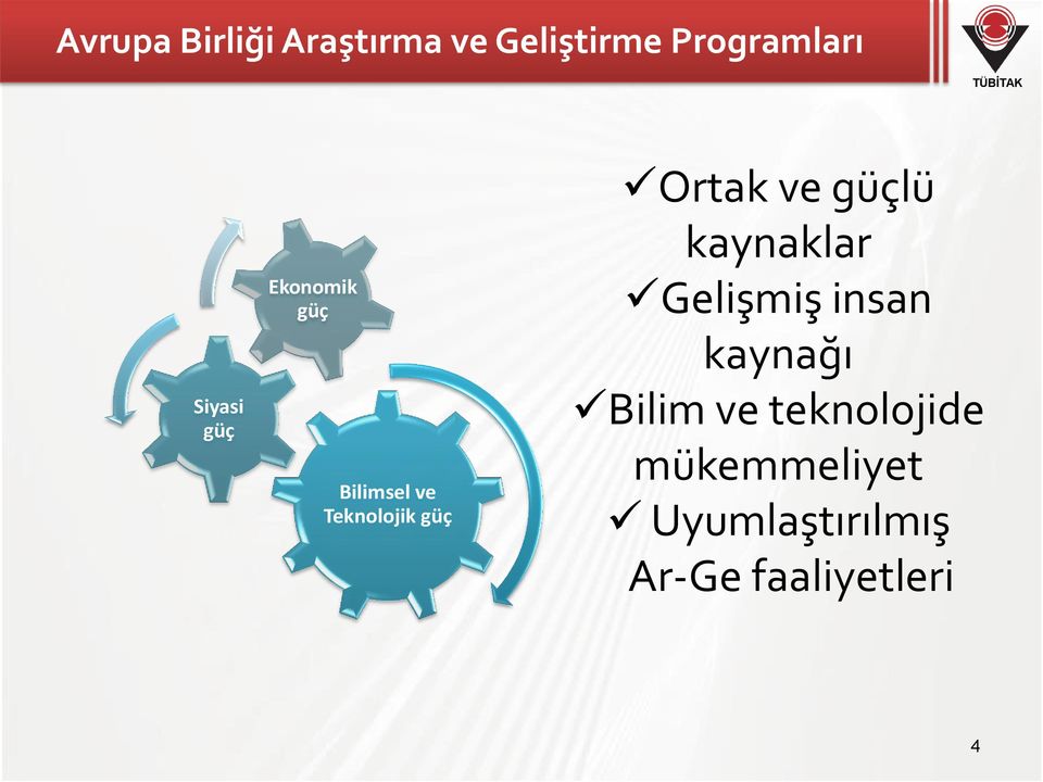 Ortak ve güçlü kaynaklar Gelişmiş insan kaynağı Bilim