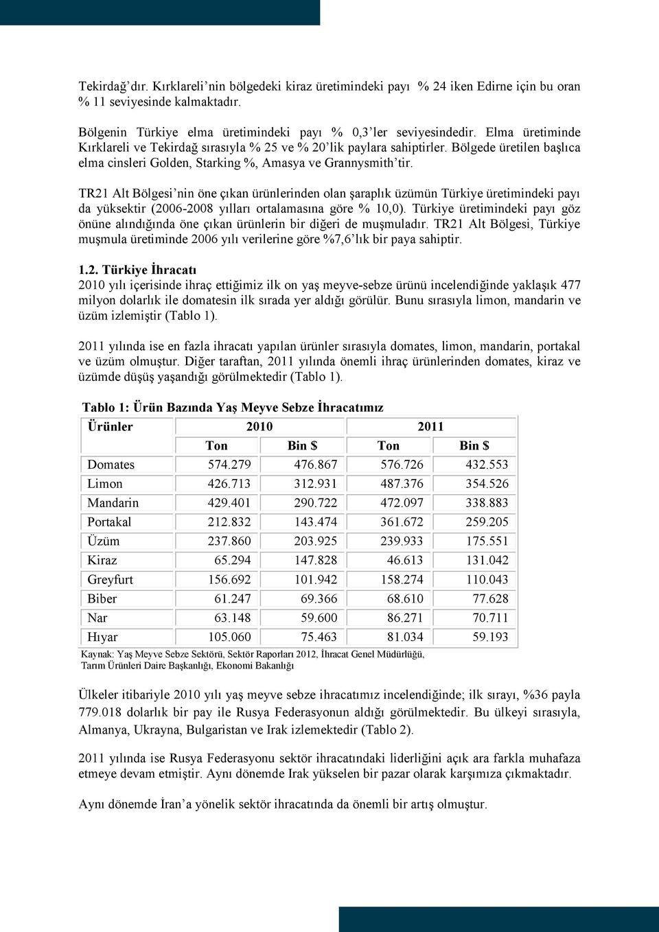 TR21 Alt Bölgesi nin öne çıkan ürünlerinden olan şaraplık üzümün Türkiye üretimindeki payı da yüksektir (2006-2008 yılları ortalamasına göre % 10,0).