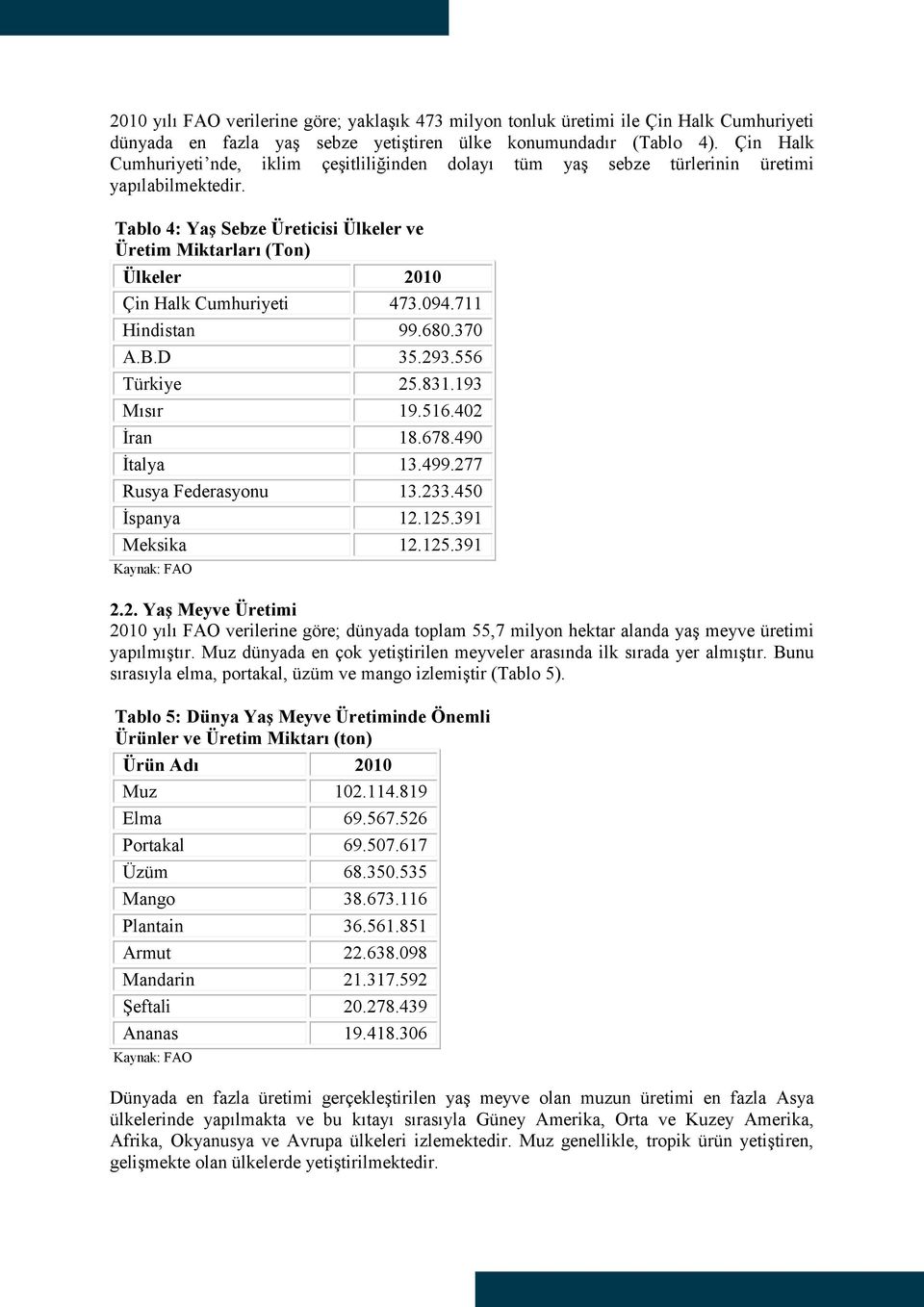 Tablo 4: Yaş Sebze Üreticisi Ülkeler ve Üretim Miktarları (Ton) Ülkeler 2010 Çin Halk Cumhuriyeti 473.094.711 Hindistan 99.680.370 A.B.D 35.293.556 Türkiye 25.831.193 Mısır 19.516.402 İran 18.678.