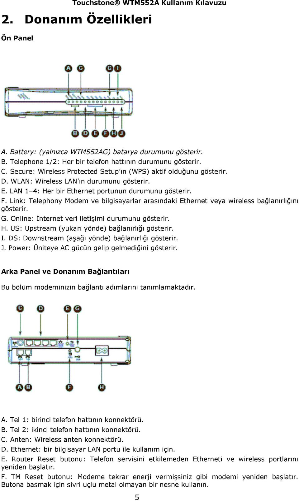 Link: Telephony Modem ve bilgisayarlar arasındaki Ethernet veya wireless bağlanırlığını gösterir. G. Online: İnternet veri iletişimi durumunu gösterir. H.