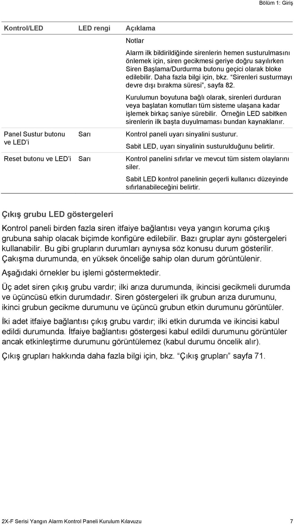 Kurulumun boyutuna bağlı olarak, sirenleri durduran veya başlatan komutları tüm sisteme ulaşana kadar işlemek birkaç saniye sürebilir.