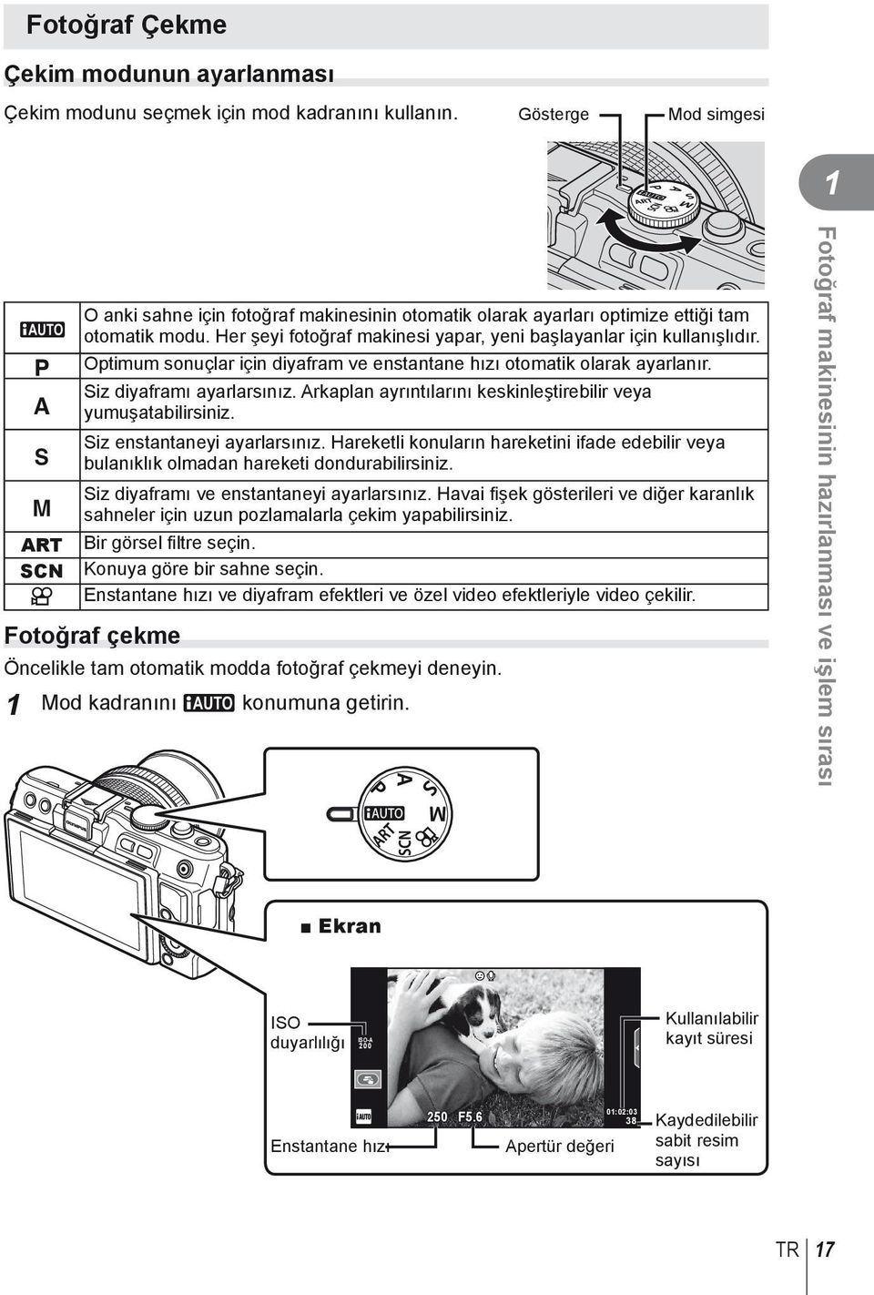 Her şeyi fotoğraf makinesi yapar, yeni başlayanlar için kullanışlıdır. Optimum sonuçlar için diyafram ve enstantane hızı otomatik olarak ayarlanır. Siz diyaframı ayarlarsınız.