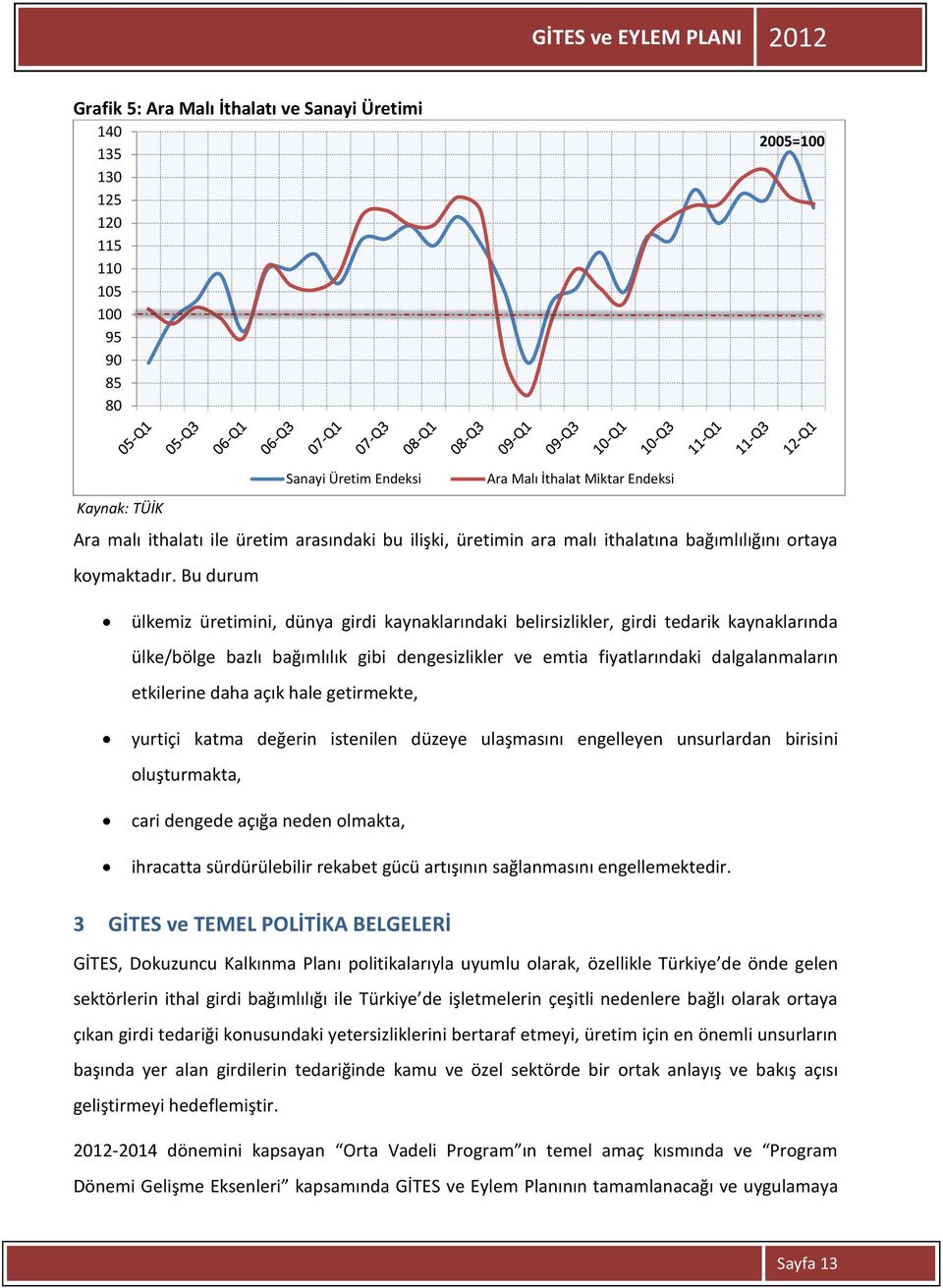 Bu durum ülkemiz üretimini, dünya girdi kaynaklarındaki belirsizlikler, girdi tedarik kaynaklarında ülke/bölge bazlı bağımlılık gibi dengesizlikler ve emtia fiyatlarındaki dalgalanmaların etkilerine