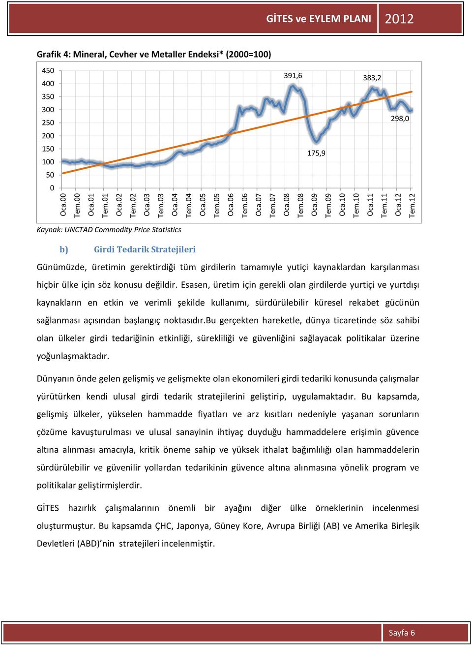 Tedarik Stratejileri Günümüzde, üretimin gerektirdiği tüm girdilerin tamamıyle yutiçi kaynaklardan karşılanması hiçbir ülke için söz konusu değildir.