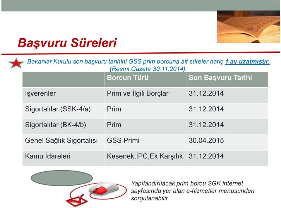 2014 Sigortalılar (SSK-4/a) Prim 31.12.2014 Sigortalılar (BK-4/b) Prim 31.12.2014 Genel Sağlık Sigortalısı GSS Primi 30.