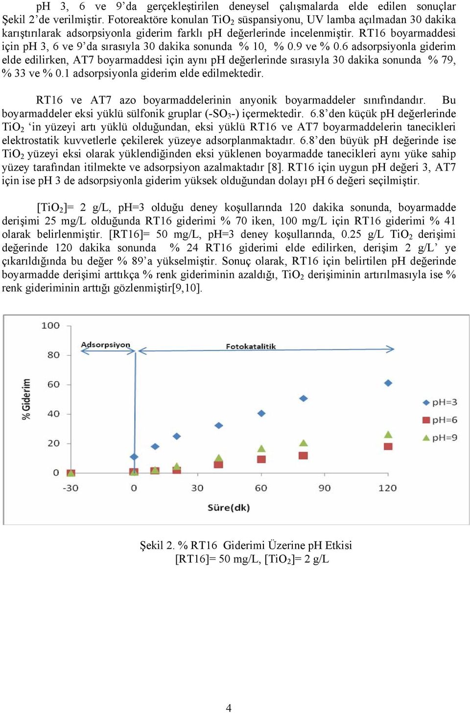 RT16 boyarmaddesi için ph 3, 6 ve 9 da sırasıyla 30 dakika sonunda % 10, % 0.9 ve % 0.