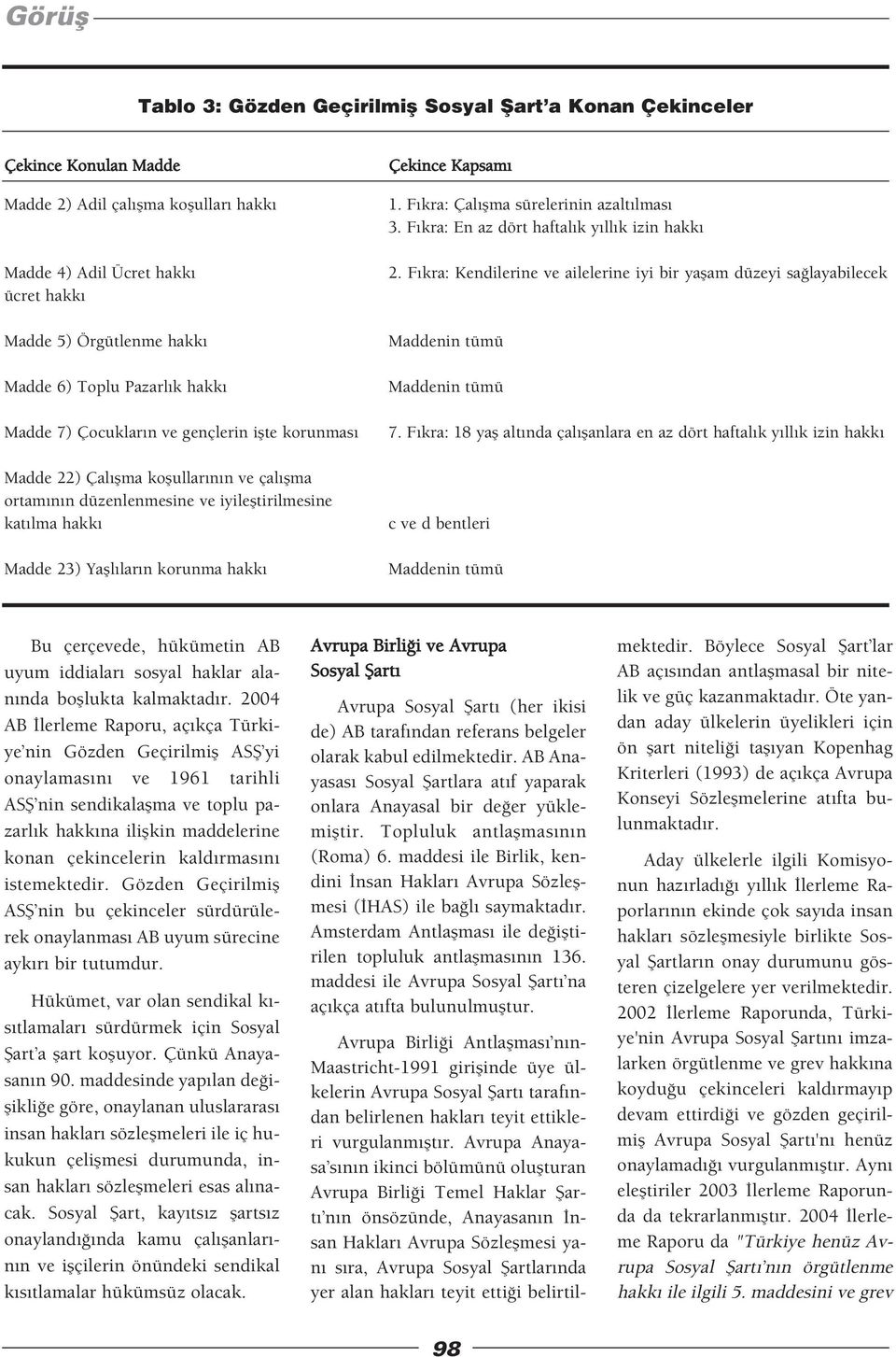 F kra: Ça fma süreerinin azat mas 3. F kra: En az dört hafta k y k izin hakk 2. F kra: Kendierine ve aieerine iyi bir yafam düzeyi sa ayabiecek Maddenin tümü Maddenin tümü 7.