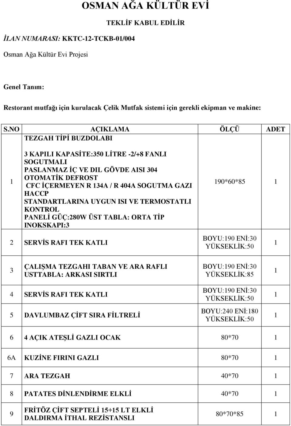 NO AÇIKLAMA ÖLÇÜ ADET TEZGAH TİPİ BUZDOLABI 3 KAPILI KAPASİTE:350 LİTRE -2/+8 FANLI SOGUTMALI PASLANMAZ İÇ VE DIL GÖVDE AISI 304 OTOMATİK DEFROST CFC İÇERMEYEN R 34A / R 404A SOGUTMA GAZI HACCP