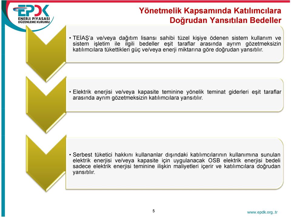 Elektrik enerjisi ve/veya kapasite teminine yönelik teminat giderleri eşit taraflar arasında ayrım gözetmeksizin katılımcılara yansıtılır.