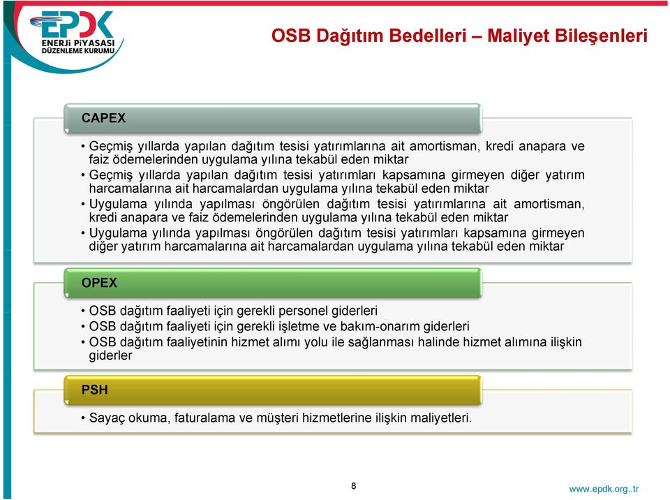 yatırımlarına ait amortisman, kredi anapara ve faiz ödemelerinden uygulama yılına tekabül eden miktar Uygulama yılında yapılması öngörülen dağıtım tesisiyatırımları kapsamına girmeyen diğer yatırım