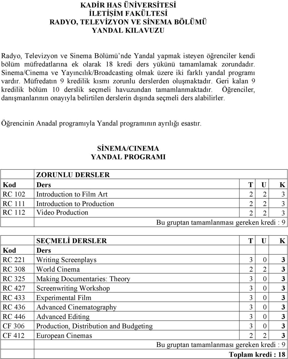 Geri kalan 9 kredilik bölüm 10 derslik seçmeli havuzundan tamamlanmaktadır. Öğrenciler, danışmanlarının onayıyla belirtilen derslerin dışında seçmeli ders alabilirler.