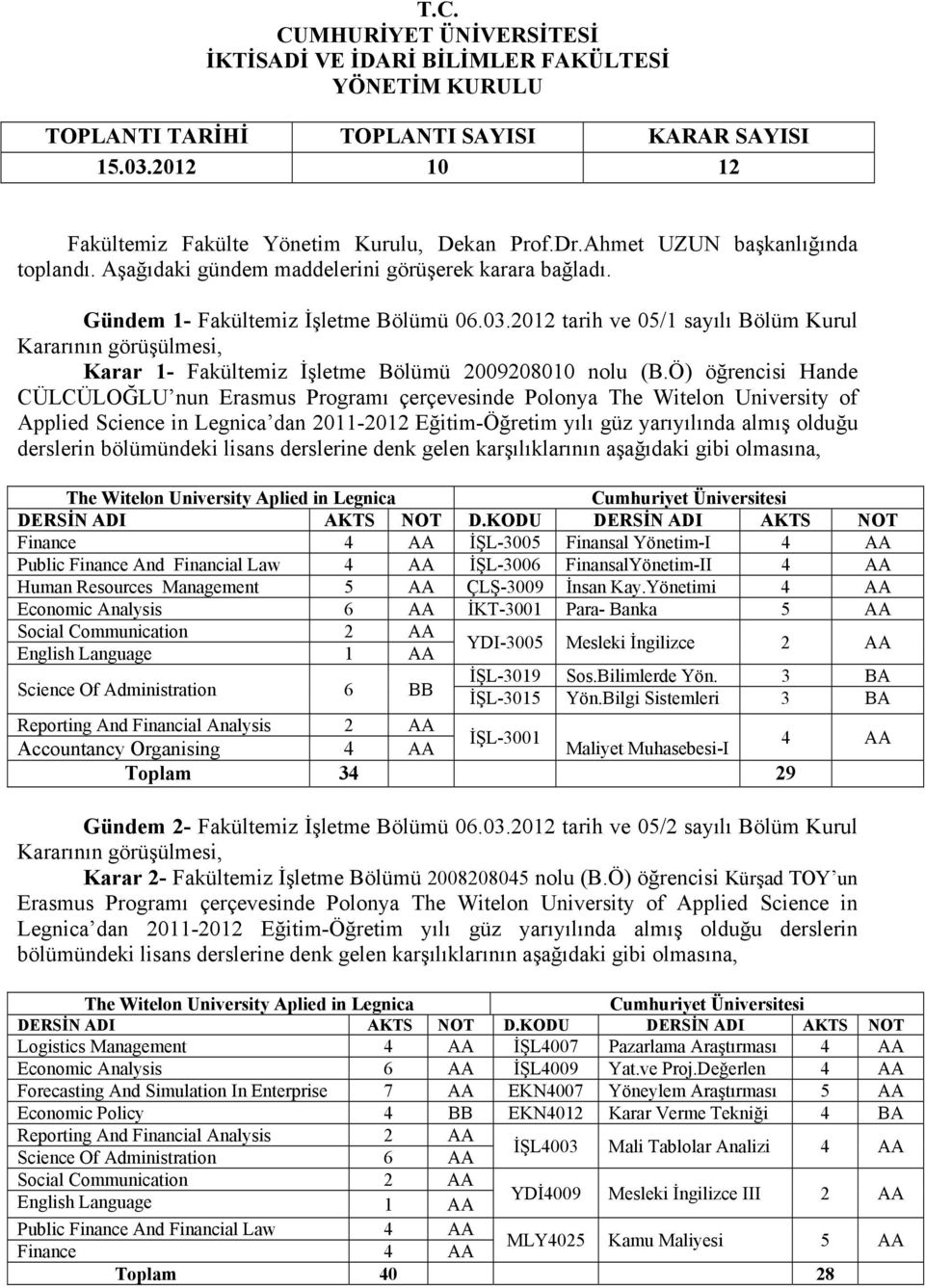 2012 tarih ve 05/1 sayılı Bölüm Kurul Karar 1- Fakültemiz İşletme Bölümü 2009208010 nolu (B.