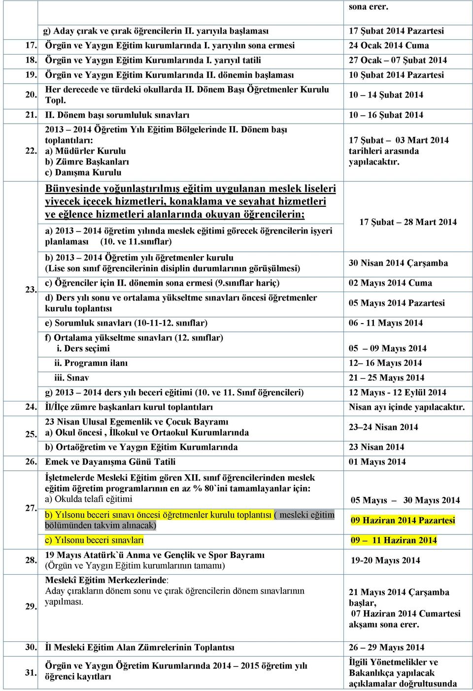 Her derecede ve türdeki okullarda II. Dönem Başı Öğretmenler Kurulu Topl. 10 14 Şubat 2014 21. II. Dönem başı sorumluluk sınavları 10 16 Şubat 2014 22. 23.