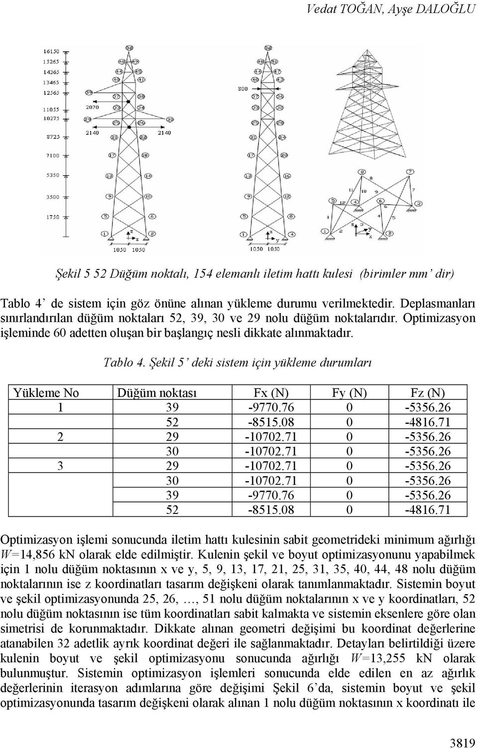 Şekil 5 deki sistem için yükleme durumları Yükleme No Düğüm noktası Fx (N) Fy (N) Fz (N) 1 39-9770.76 0-5356.26 52-8515.08 0-4816.71 2 29-10702.71 0-5356.26 30-10702.71 0-5356.26 3 29-10702.71 0-5356.26 30-10702.71 0-5356.26 39-9770.