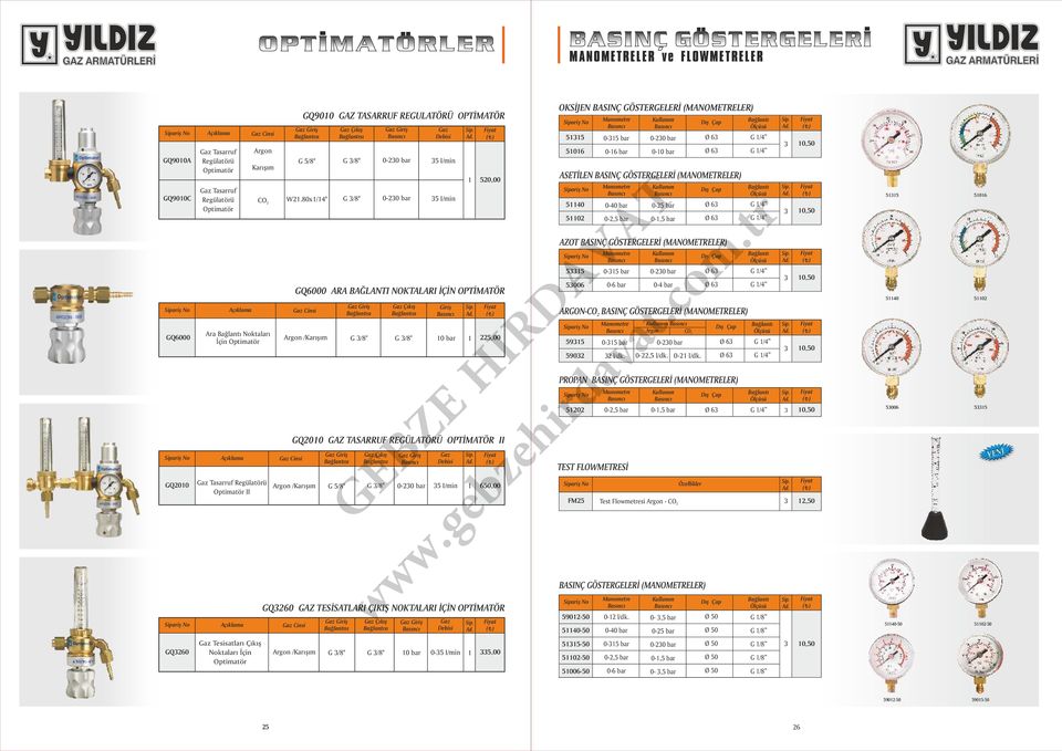 80x/4" G /8" 00 bar 5 I/min Optimatör Açıklama GQ000 Açıklama Açıklama GQ000 ARA BAĞLANTI NOKTALARI İÇİN OPTİMATÖR G /8" G /8" 0 bar 50,00 GQ00 GAZ TASARRUF REGÜLATÖRÜ OPTİMATÖR II GQ0 GAZ