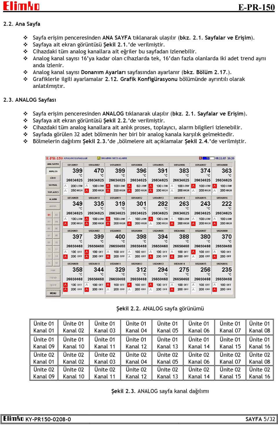 Analog kanal sayısı Donanım Ayarları sayfasından ayarlanır (bkz. Bölüm 2.17.). Grafiklerle ilgili ayarlamalar 2.12. Grafik Konfigürasyonu bölümünde ayrıntılı olarak anlatılmıştır. 2.3.