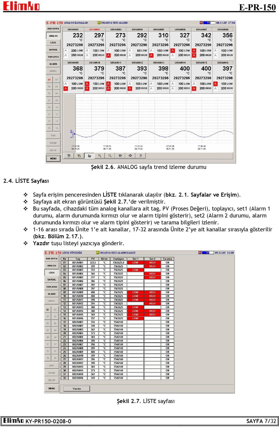 Bu sayfada, cihazdaki tüm analog kanallara ait tag, PV (Proses Değeri), toplayıcı, set1 (Alarm 1 durumu, alarm durumunda kırmızı olur ve alarm tipini gösterir), set2