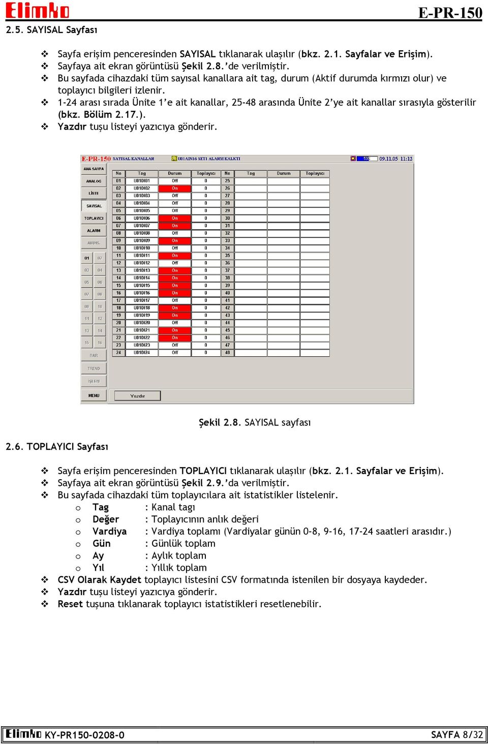 1-24 arası sırada Ünite 1 e ait kanallar, 25-48 arasında Ünite 2 ye ait kanallar sırasıyla gösterilir (bkz. Bölüm 2.17.). Yazdır tuşu listeyi yazıcıya gönderir. 2.6. TOPLAYICI Sayfası Şekil 2.8. SAYISAL sayfası Sayfa erişim penceresinden TOPLAYICI tıklanarak ulaşılır (bkz.