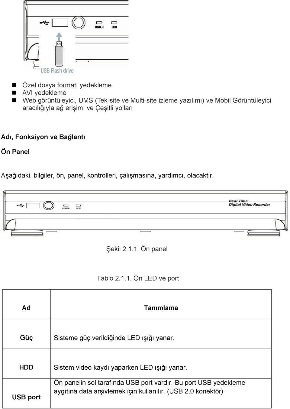 Şekil 2.1.1. Ön panel Tablo 2.1.1. Ön LED ve port Ad Tanımlama Güç Sisteme güç verildiğinde LED ışığı yanar.