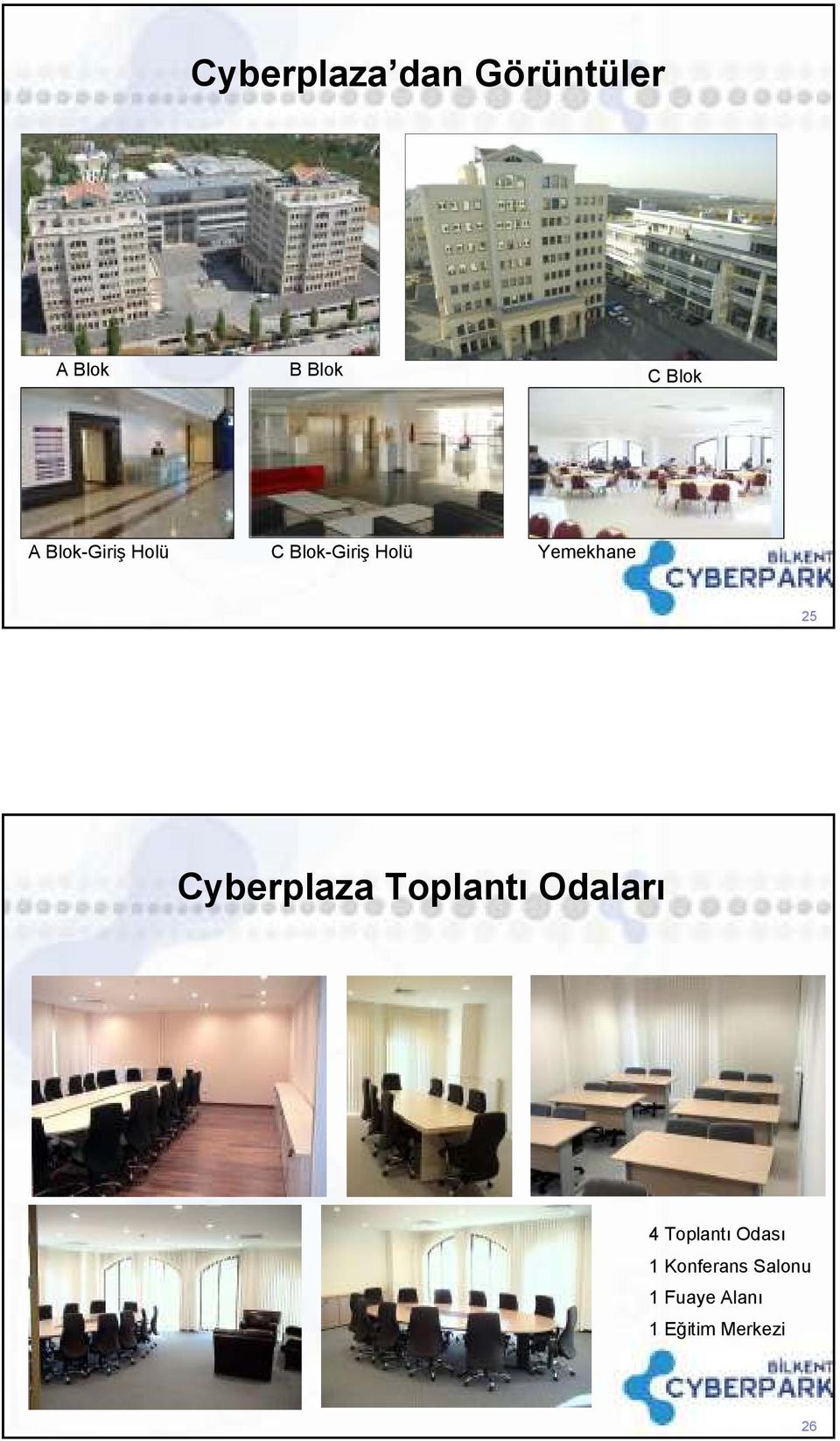 Cyberplaza Toplantı Odaları 4 Toplantı Odası 1