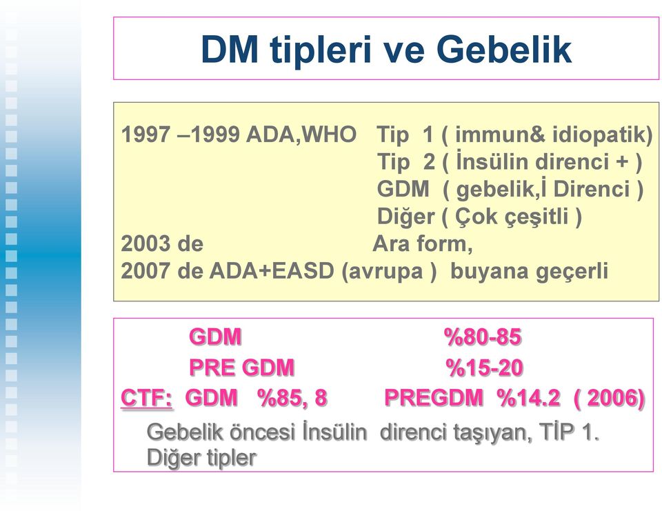 form, 2007 de ADA+EASD (avrupa ) buyana geçerli GDM %80-85 PRE GDM %15-20 CTF: