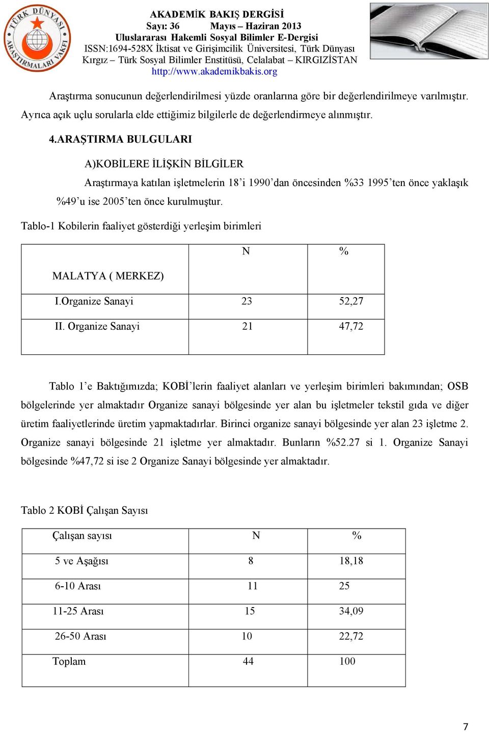 Tablo-1 Kobilerin faaliyet gösterdiği yerleşim birimleri MALATYA ( MERKEZ) N % I.Organize Sanayi 23 52,27 II.