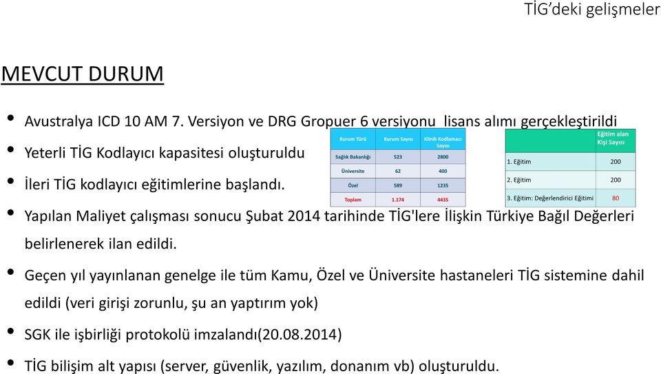 başlandı. Yapılan Maliyet çalışması sonucu Şubat 2014 tarihinde TİG'lere İlişkin Türkiye Bağıl Değerleri belirlenerek ilan edildi.