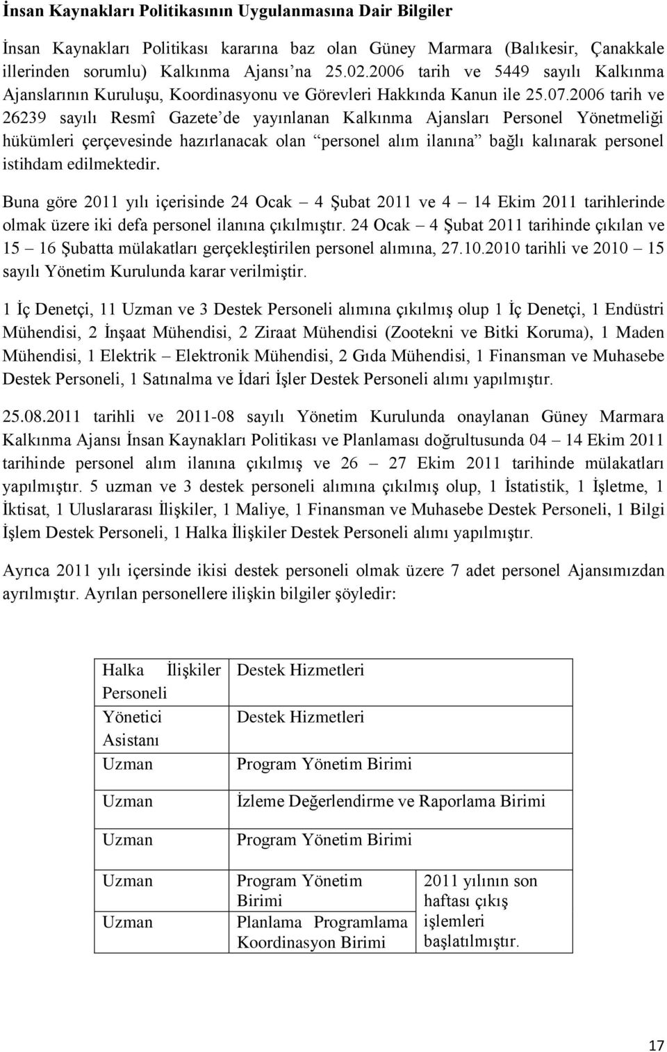 2006 tarih ve 26239 sayılı Resmî Gazete de yayınlanan Kalkınma Ajansları Personel Yönetmeliği hükümleri çerçevesinde hazırlanacak olan personel alım ilanına bağlı kalınarak personel istihdam