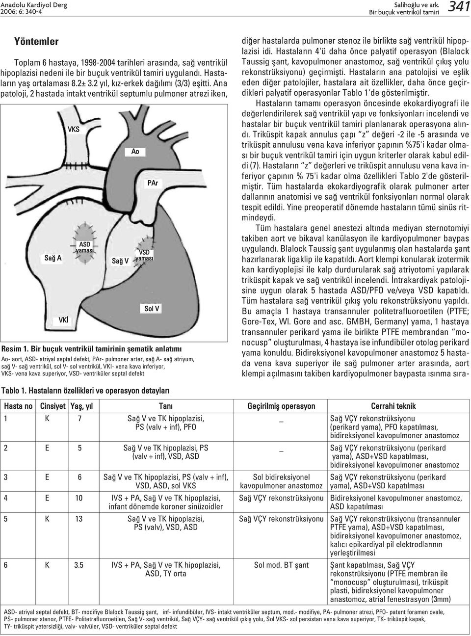 nin flematik anlat m Ao- aort, ASD- atriyal septal defekt, PAr- pulmoner arter, sa A- sa atriyum, sa V- sa ventrikül, sol V- sol ventrikül, VKI- vena kava inferiyor, VKS- vena kava superiyor, VSD-