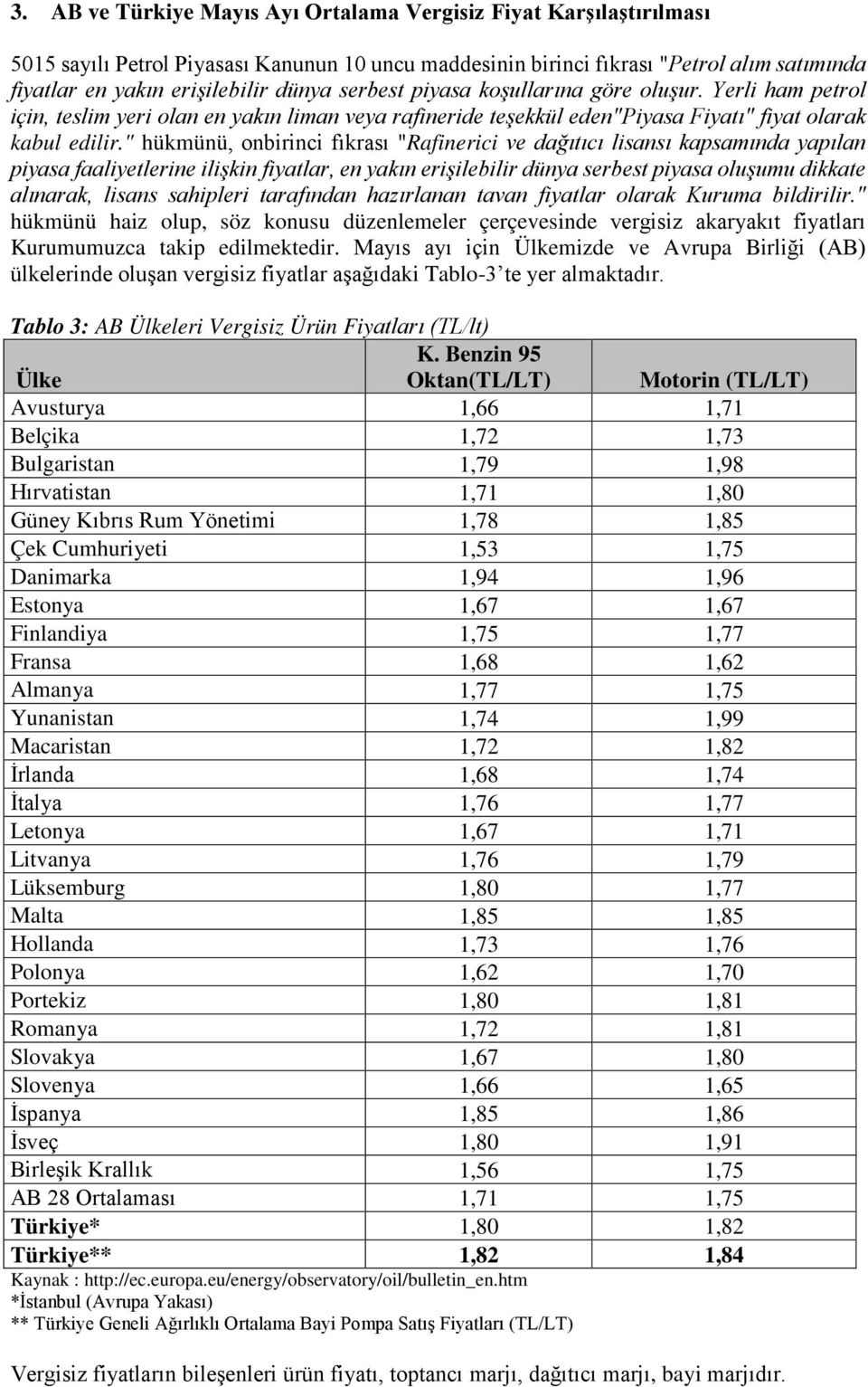 " hükmünü, onbirinci fıkrası "Rafinerici ve dağıtıcı lisansı kapsamında yapılan piyasa faaliyetlerine ilişkin fiyatlar, en yakın erişilebilir dünya serbest piyasa oluşumu dikkate alınarak, lisans