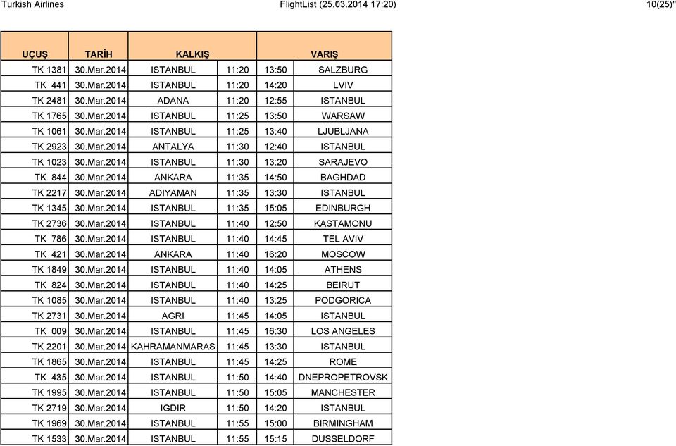 Mar.2014 ANKARA 11:35 14:50 BAGHDAD TK 2217 30.Mar.2014 ADIYAMAN 11:35 13:30 ISTANBUL TK 1345 30.Mar.2014 ISTANBUL 11:35 15:05 EDINBURGH TK 2736 30.Mar.2014 ISTANBUL 11:40 12:50 KASTAMONU TK 786 30.