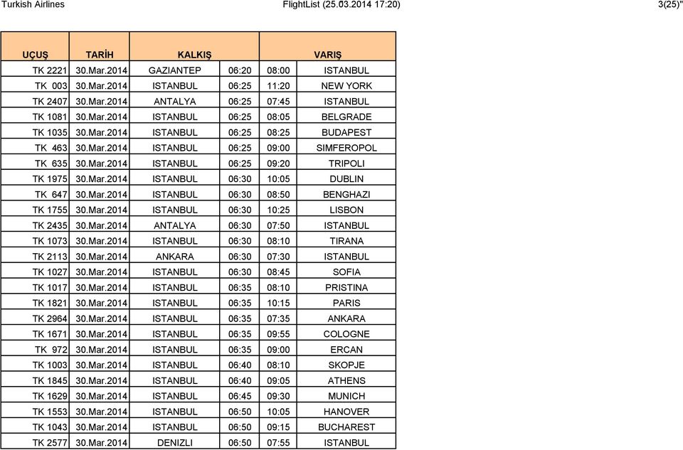 Mar.2014 ISTANBUL 06:30 10:05 DUBLIN TK 647 30.Mar.2014 ISTANBUL 06:30 08:50 BENGHAZI TK 1755 30.Mar.2014 ISTANBUL 06:30 10:25 LISBON TK 2435 30.Mar.2014 ANTALYA 06:30 07:50 ISTANBUL TK 1073 30.Mar.2014 ISTANBUL 06:30 08:10 TIRANA TK 2113 30.