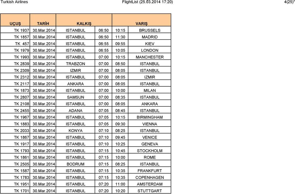 Mar.2014 ANKARA 07:00 08:05 ISTANBUL TK 1873 30.Mar.2014 ISTANBUL 07:00 10:00 MILAN TK 2807 30.Mar.2014 SAMSUN 07:00 08:35 ISTANBUL TK 2108 30.Mar.2014 ISTANBUL 07:00 08:05 ANKARA TK 2455 30.Mar.2014 ADANA 07:05 08:45 ISTANBUL TK 1967 30.