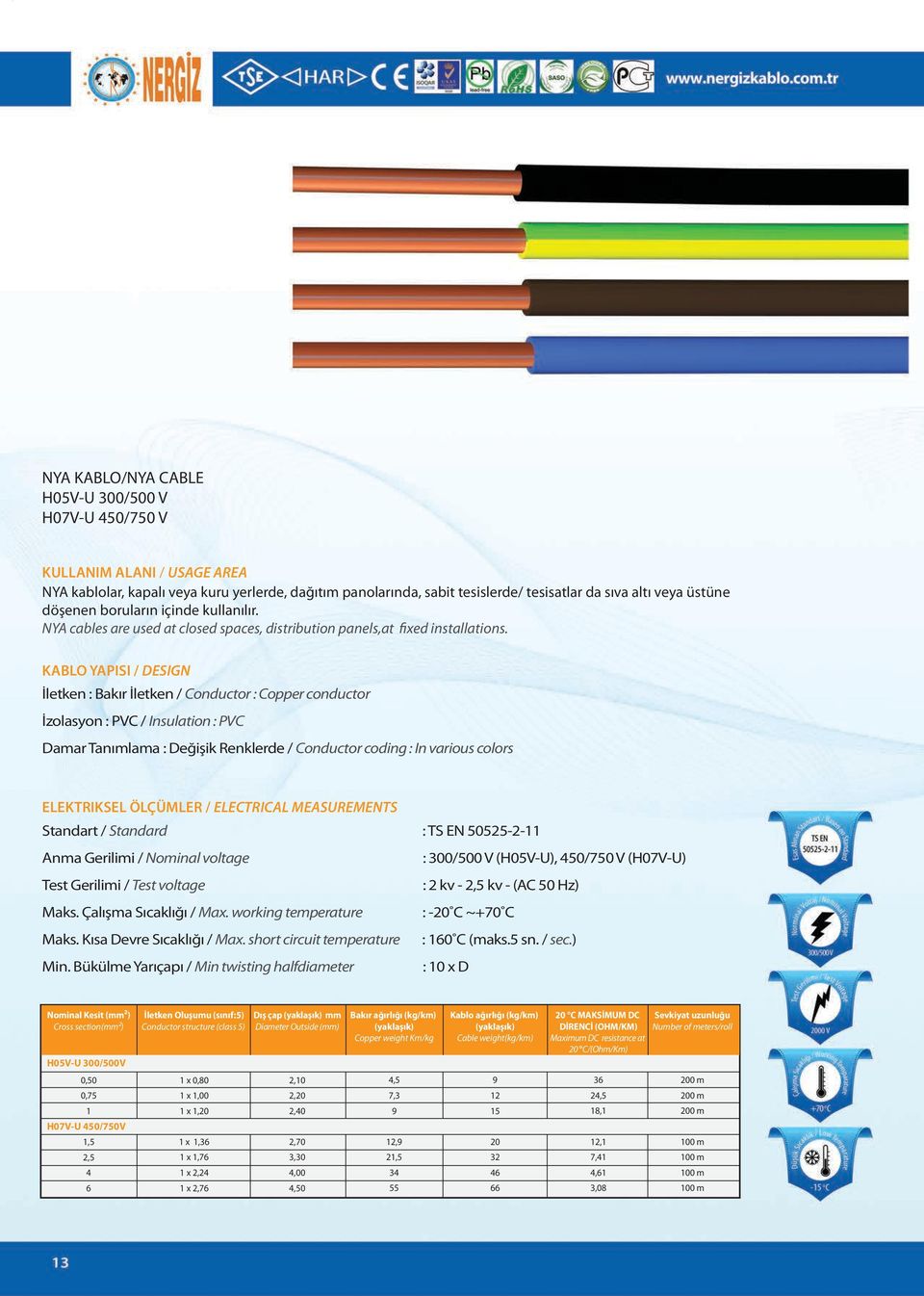KABLO YAPISI / DESIGN İletken : Bakır İletken / Conductor : Copper conductor İzolasyon : PVC / Insulation : PVC Damar Tanımlama : Değişik Renklerde / Conductor coding : In various colors ELEKTRIKSEL