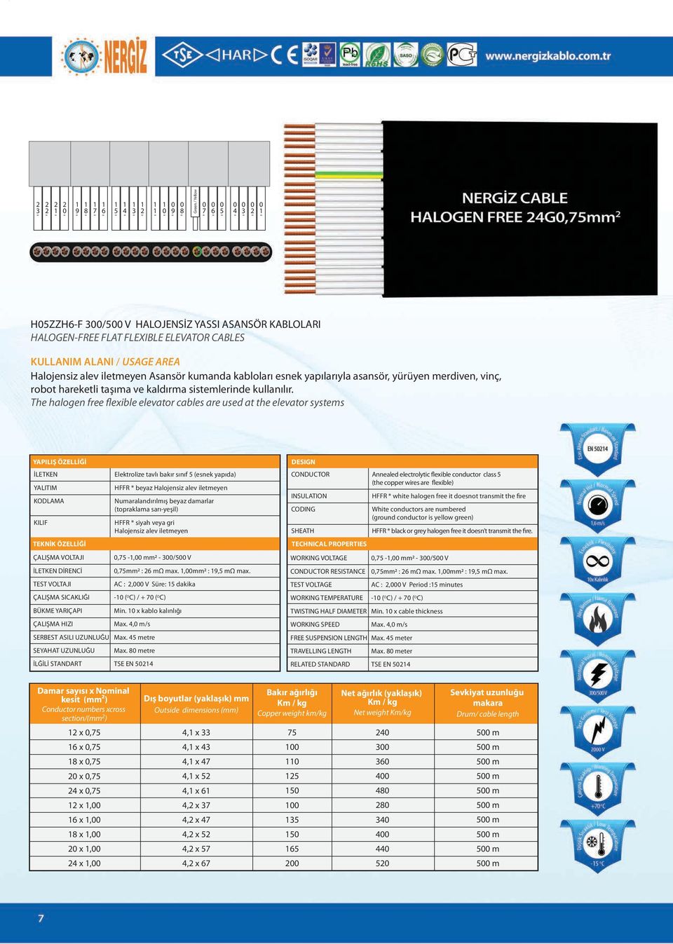 The halogen free flexible elevator cables are used at the elevator systems YAPILIŞ ÖZELLİĞİ İLETKEN Elektrolize tavlı bakır sınıf 5 (esnek yapıda) YALITIM HFFR * beyaz Halojensiz alev iletmeyen