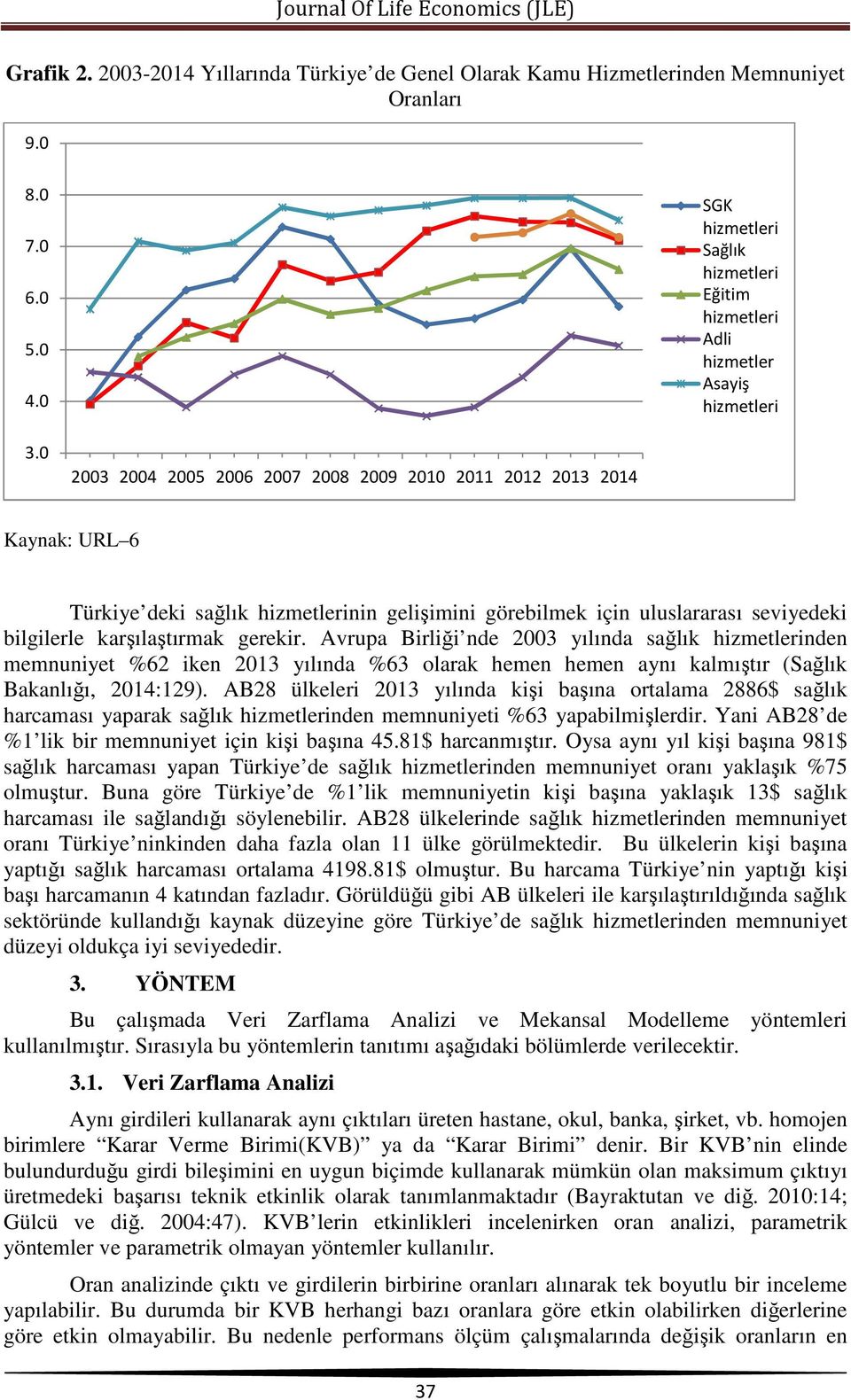 0 2003 2004 2005 2006 2007 2008 2009 2010 2011 2012 2013 2014 Kaynak: URL 6 Türkiye deki sağlık hizmetlerinin gelişimini görebilmek için uluslararası seviyedeki bilgilerle karşılaştırmak gerekir.
