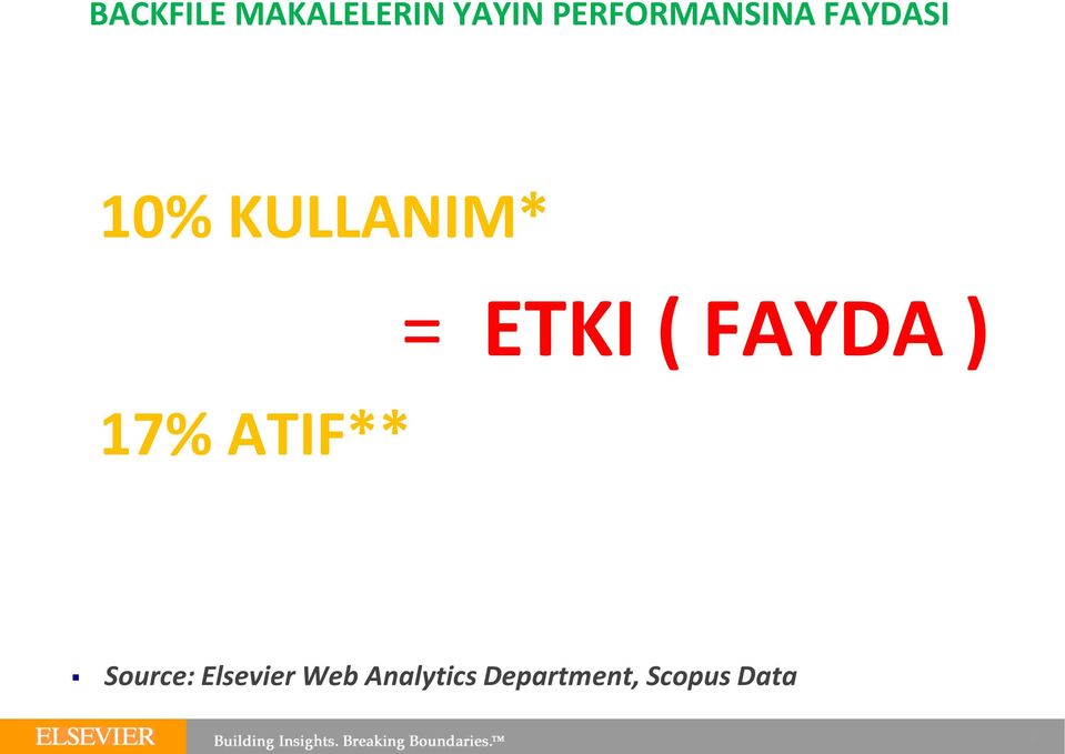 17% ATIF** = ETKI ( FAYDA ) Source: