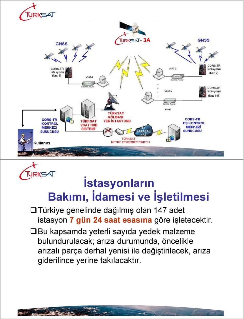 Bu kapsamda yeterli sayıda yedek malzeme bulundurulacak; arıza durumunda,