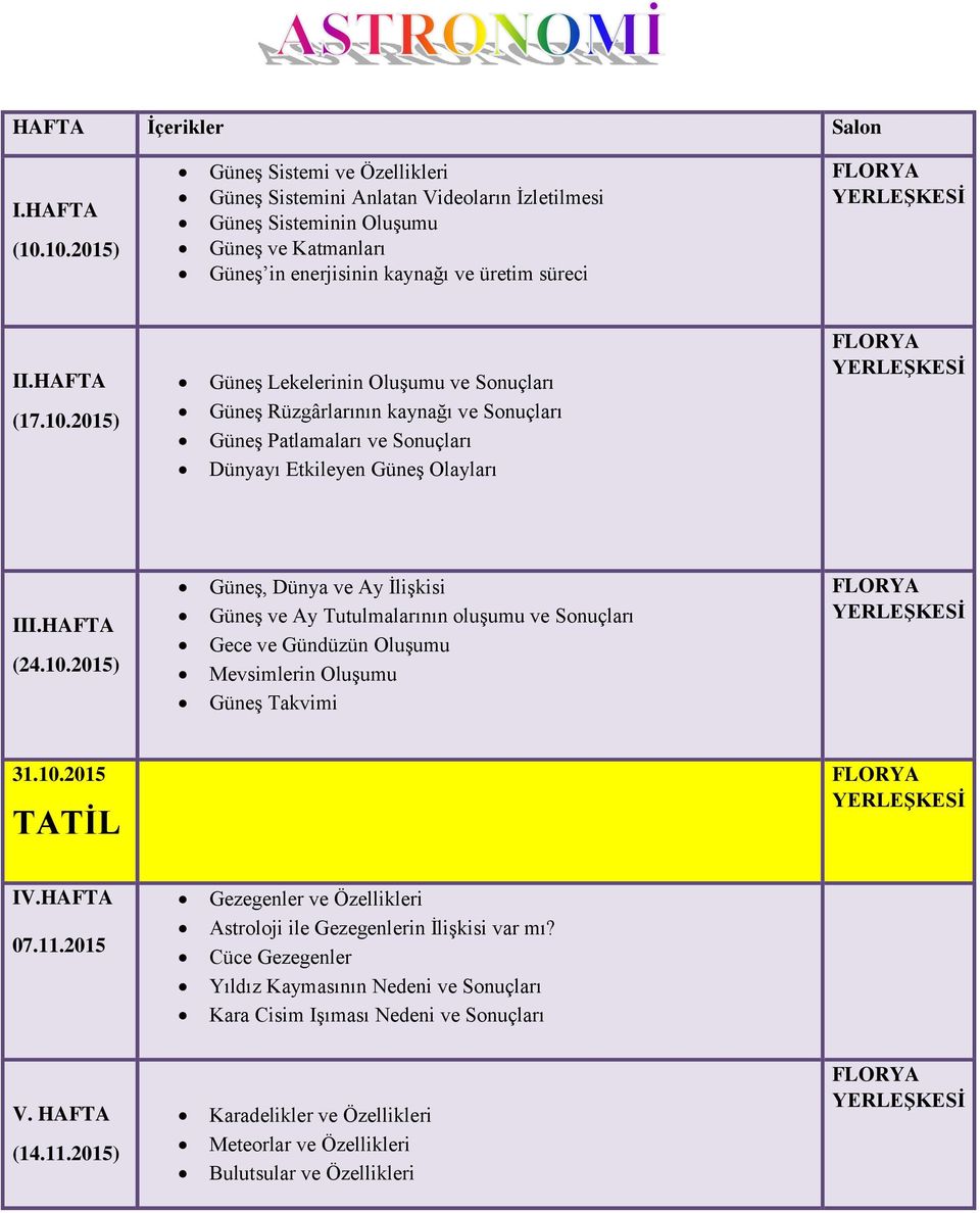 HAFTA (24.10.2015) Güneş, Dünya ve Ay İlişkisi Güneş ve Ay Tutulmalarının oluşumu ve Sonuçları Gece ve Gündüzün Oluşumu Mevsimlerin Oluşumu Güneş Takvimi 31.10.2015 TATİL IV.HAFTA 07.11.