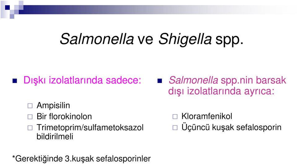 Trimetoprim/sulfametoksazol bildirilmeli Salmonella spp.